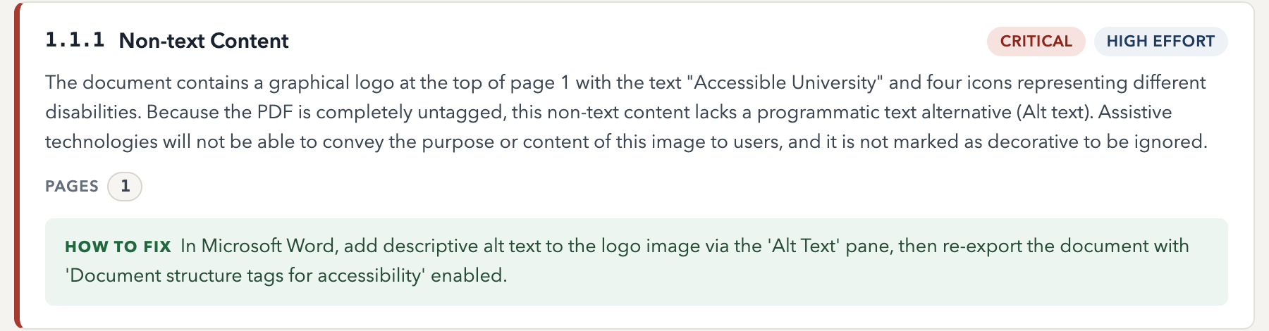 A violation card for WCAG criterion 1.1.1 Non-text Content, marked Critical severity and High Effort, describing an untagged logo image on page 1, with a “How to fix” note giving step-by-step Microsoft Word instructions.
